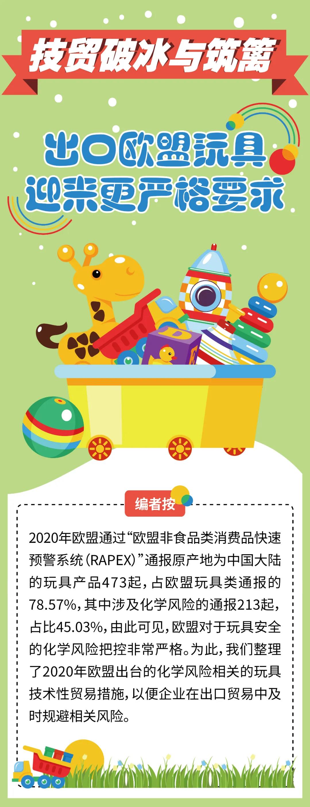 出口注意：出口欧盟玩具迎来更严格要求