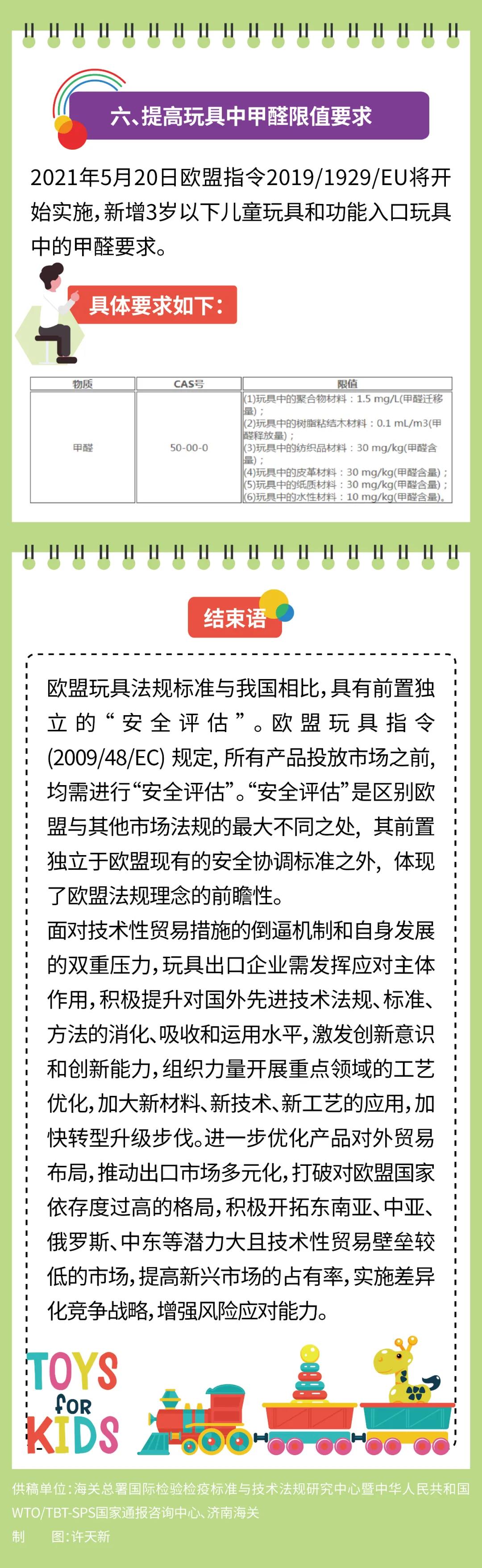 出口注意：出口欧盟玩具迎来更严格要求